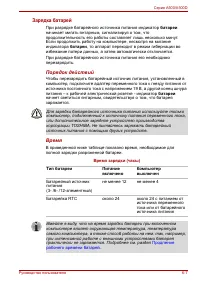 Страница 165