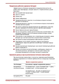 Страница 167