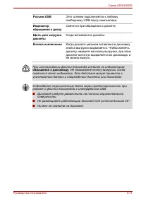 Страница 191