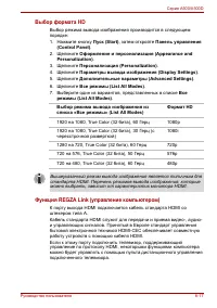 Страница 197