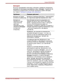 Страница 207