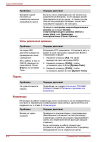 Страница 208