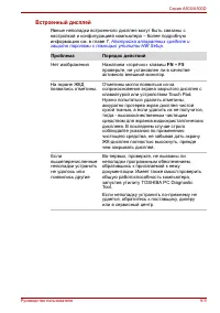 Страница 209