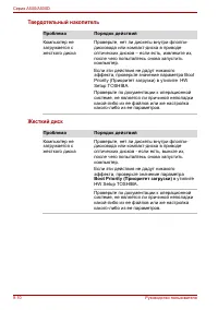 Страница 210