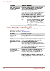 Страница 212