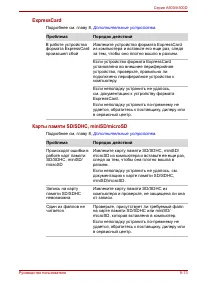 Страница 213