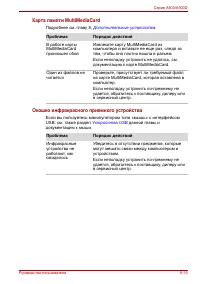 Страница 215