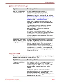 Страница 219