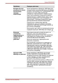 Страница 221