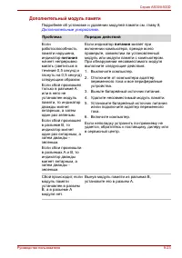 Страница 223