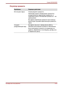 Страница 225