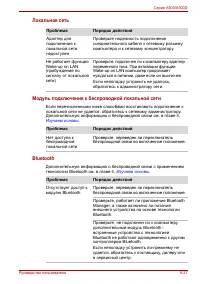 Страница 227