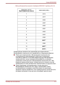 Страница 243