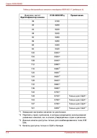 Страница 244