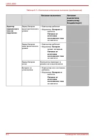 Страница 114