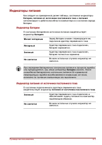 Страница 115