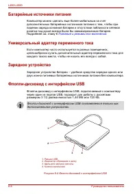 Страница 142