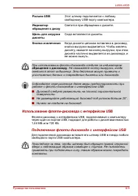 Страница 143