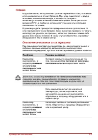 Страница 153