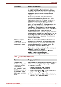 Страница 155