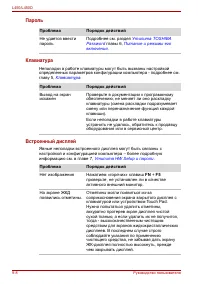 Страница 156