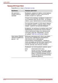 Страница 158