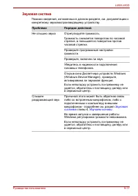 Страница 165