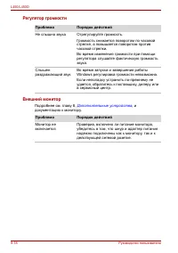 Страница 166