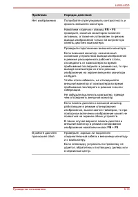 Страница 167