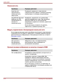 Страница 168