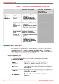 Страница 124