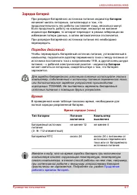 Страница 129