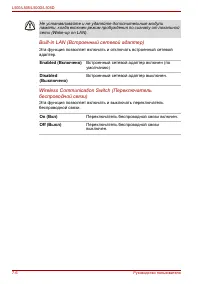 Страница 144