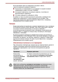 Страница 165