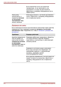 Страница 166