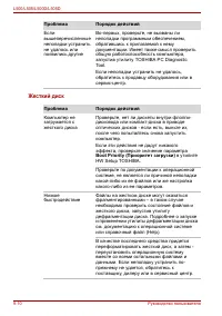 Страница 170