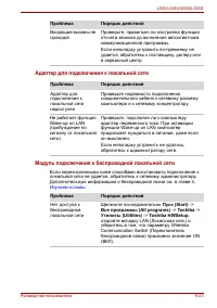 Страница 183