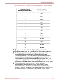 Страница 199