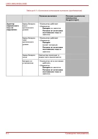 Страница 124