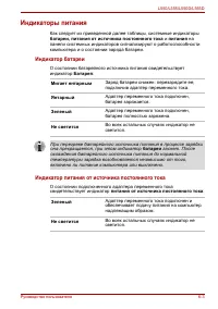 Страница 125