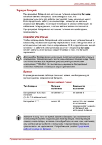 Страница 129