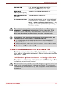 Страница 153