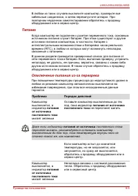 Страница 165