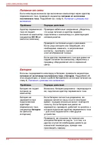 Страница 166