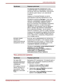 Страница 167