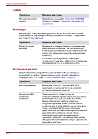 Страница 168