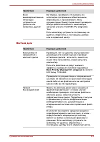 Страница 169