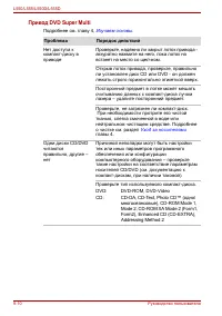 Страница 170