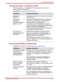 Страница 171