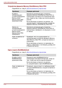 Страница 172